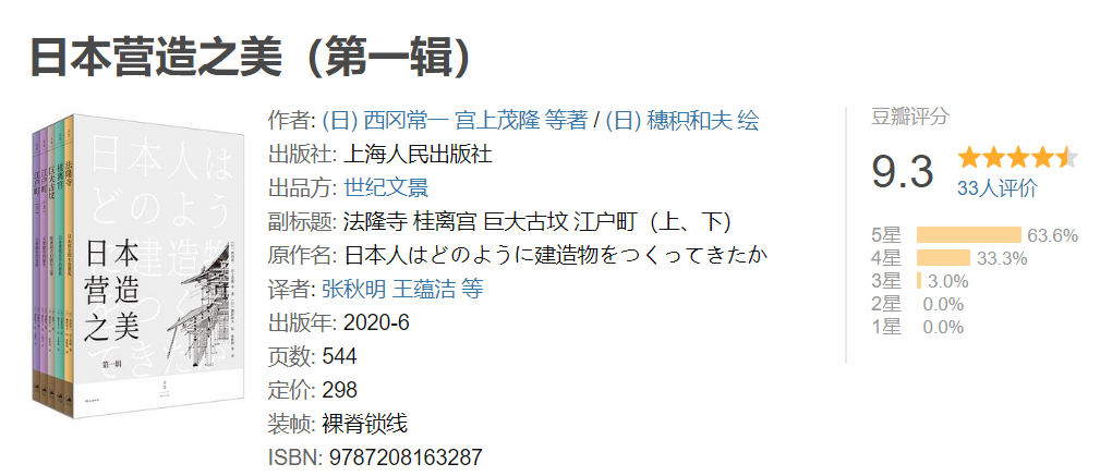 一年阅读好时光，囤书狗的一年阅读书单分享