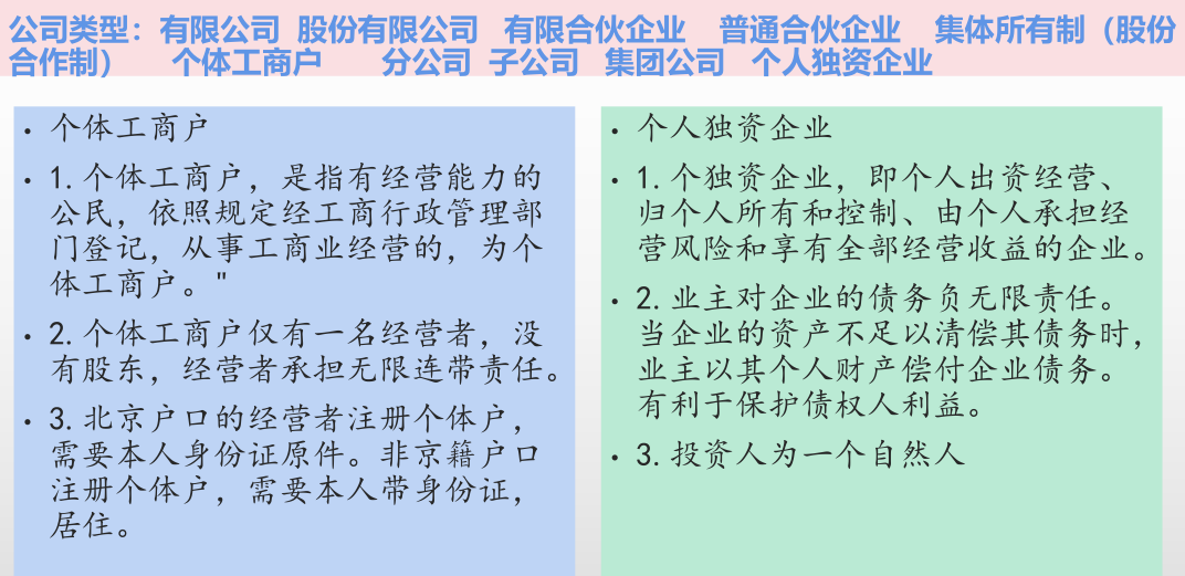 企业类型小知识！注册公司、个体户！@