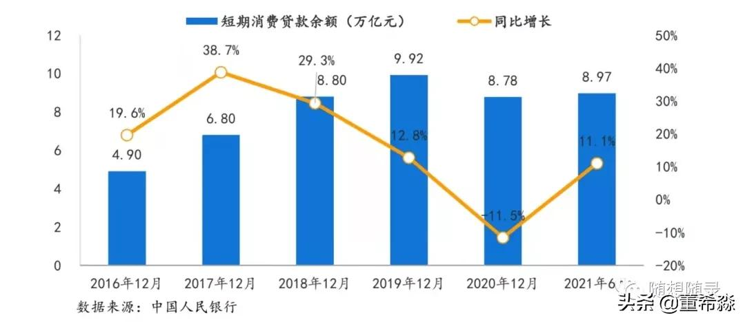 虚拟信用卡,虚拟信用卡申请