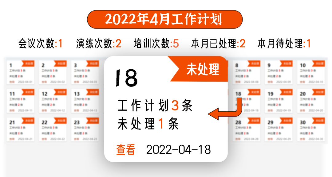 2022年：如何不花“冤枉钱”，干出让老板拍手叫好的安全业绩？