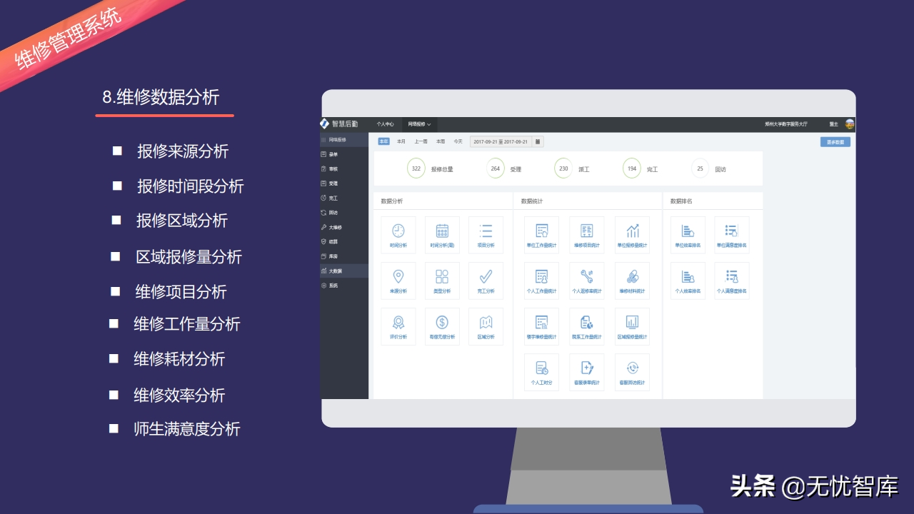 以人为本 创新驱动构建未来校园智慧后勤云平台（附PPT全文）