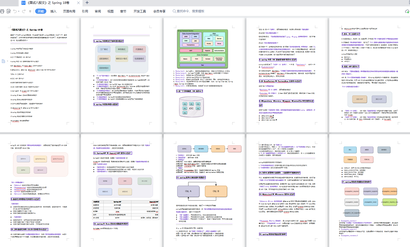 面试八股文》之 Spring 18卷