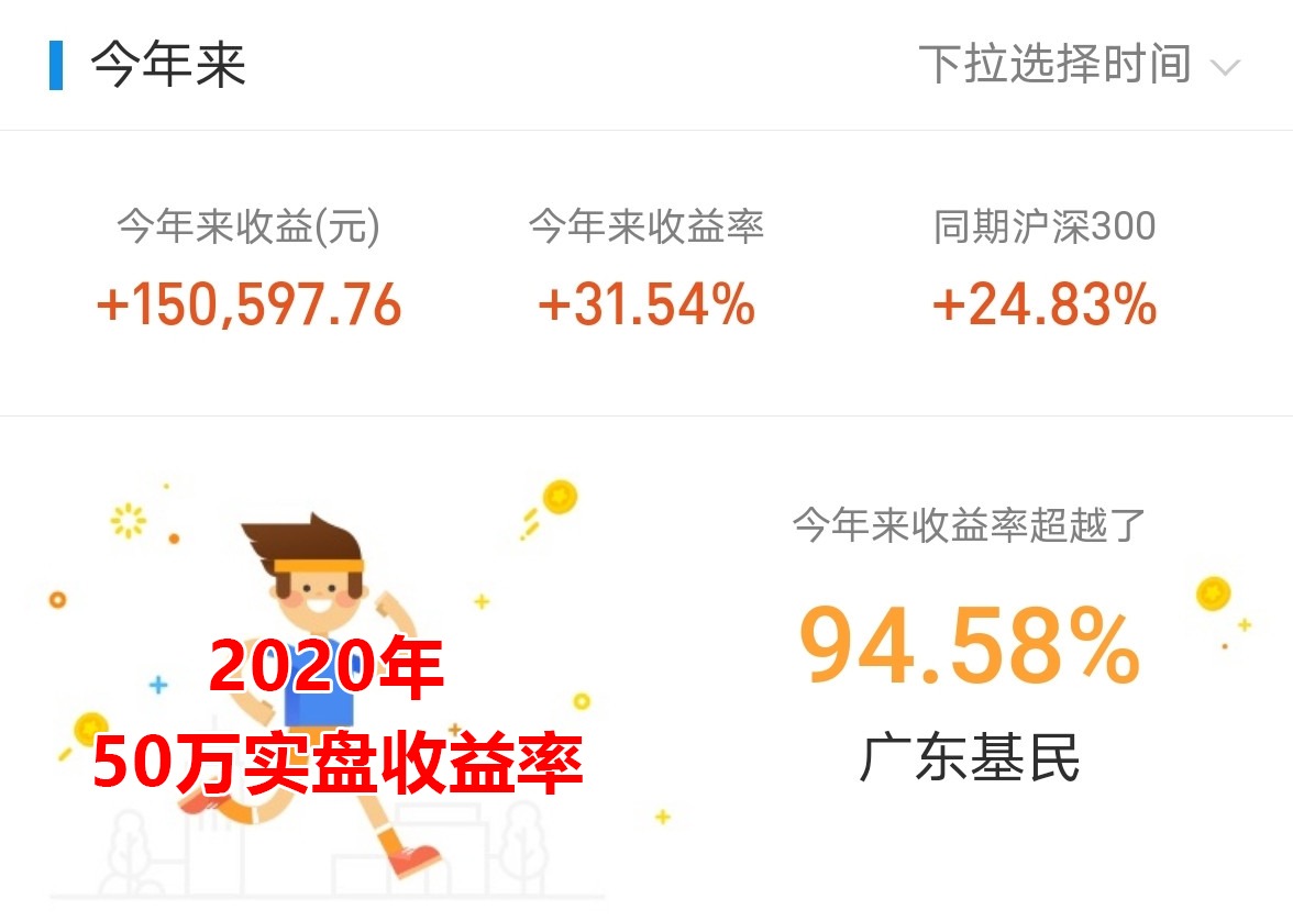 「70万满仓」医药是未来的黄金赛道，值得“长相厮守”