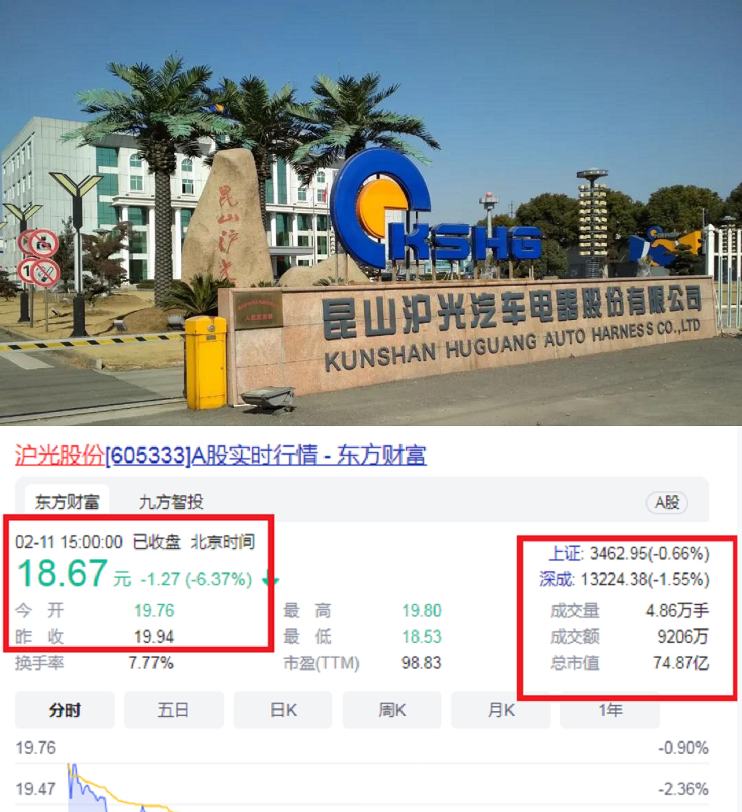 江苏“昆山首富”金成成：85后A股实控人，市值74.87亿