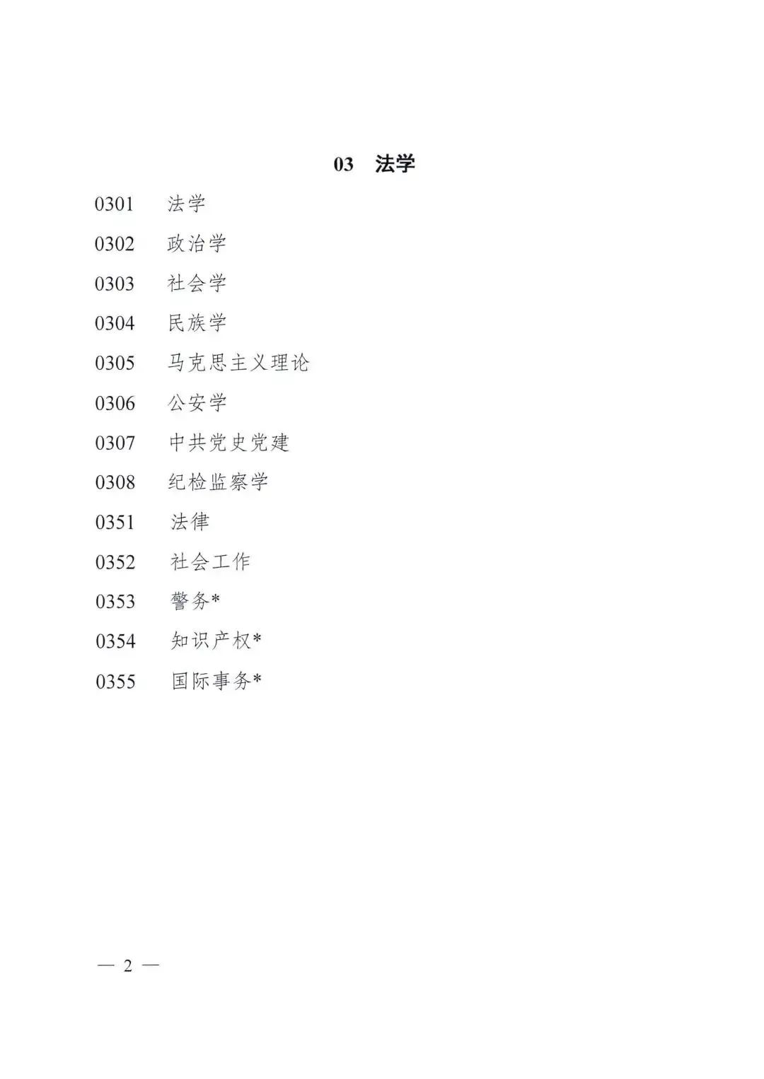 100+所大学自设“交叉学科”名单公布！又有新专业可以报了？