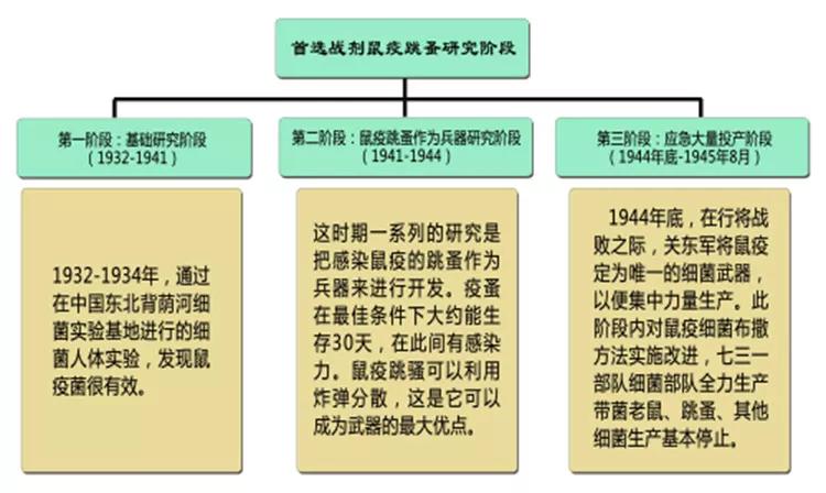 细菌的人工培养实验报告（细菌的人工培养法实验报告）-第13张图片-科灵网