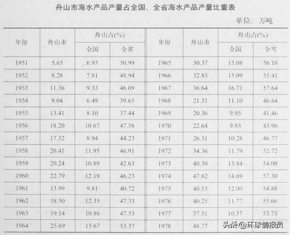 宁波在哪个省哪个城市（宁波是哪的城市）-第19张图片-科灵网