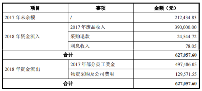 两头在外的联特科技，客户越发集中，芯片荒下如何求发展