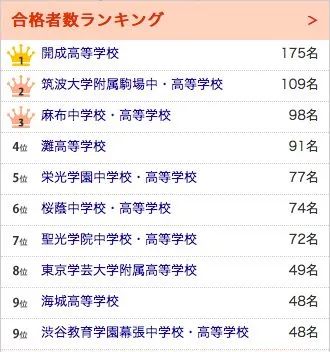 日本高考，比中国更难？