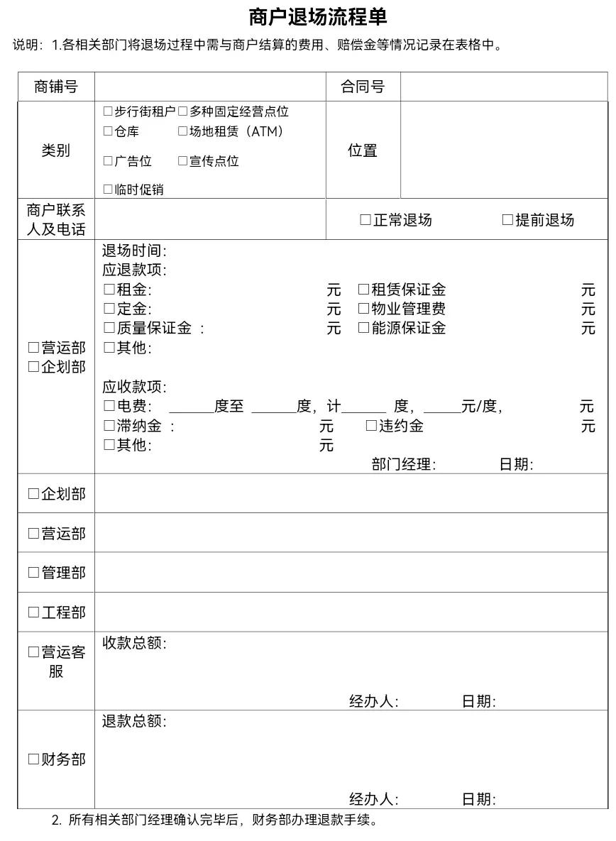 商业广场装修许可证申请范本