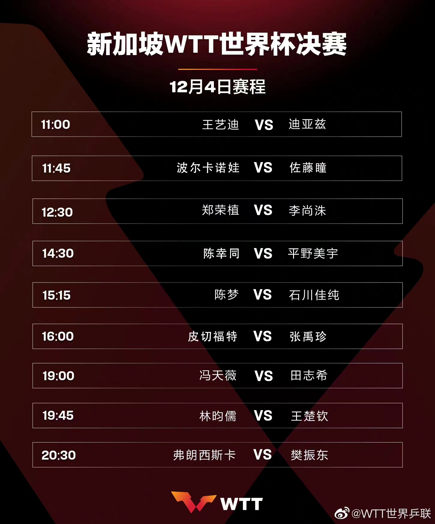 新加坡乒乓球世界杯賽程直播（國乒凌晨抵達新加坡，WTT 世界杯決賽明日開戰(zhàn)！CCTV5全程直播）