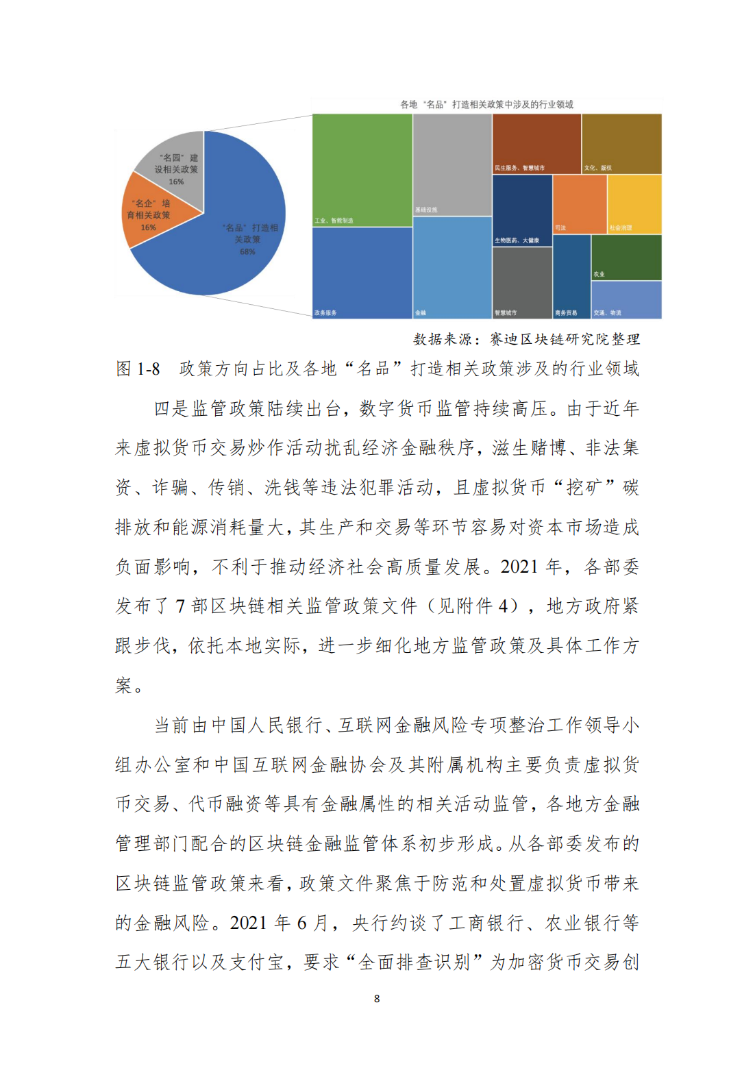 中国区块链发展白皮书—总体现状、产业发展、技术创新、行业应用