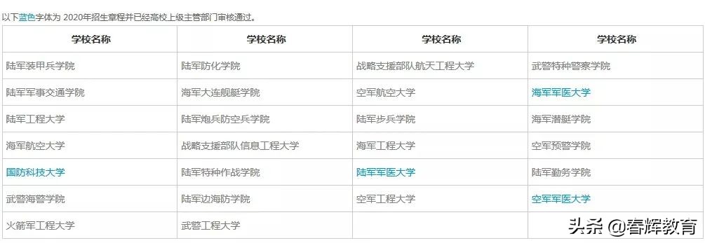 2022年高考生｜一篇文章帮你解读，高考日语考生如何填报志愿
