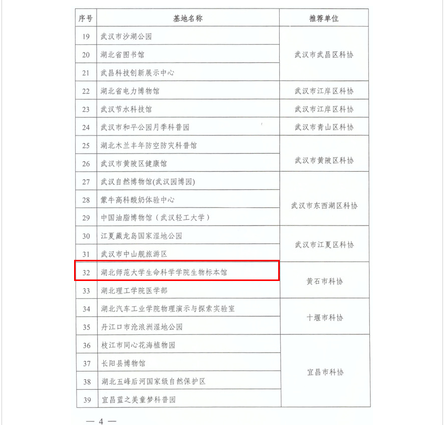 建筑面积820平米！湖北“超火”标本馆,上榜省级名单，可免费参观