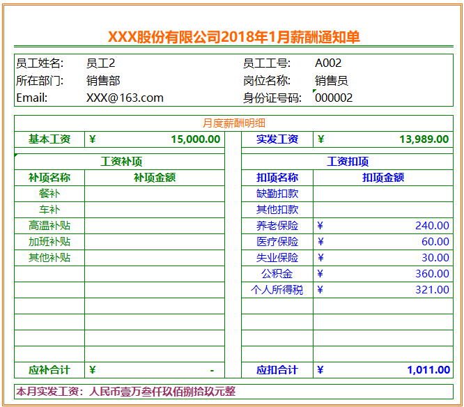 月薪9000的会计离职了，看了她的工资核算系统，经理：前途无量啊
