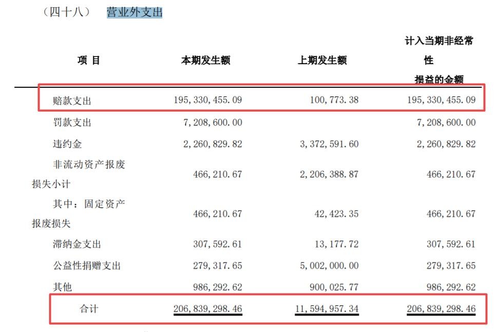 粤开证券净利下降且诉讼金额偏高，公司称将深入自查自纠