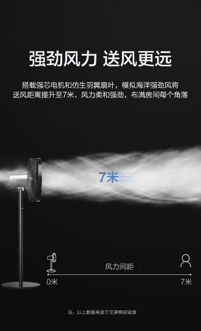 ���˿�ģʽ���ѳ���30���죡��9�ڵĵ�����г����Խ�����