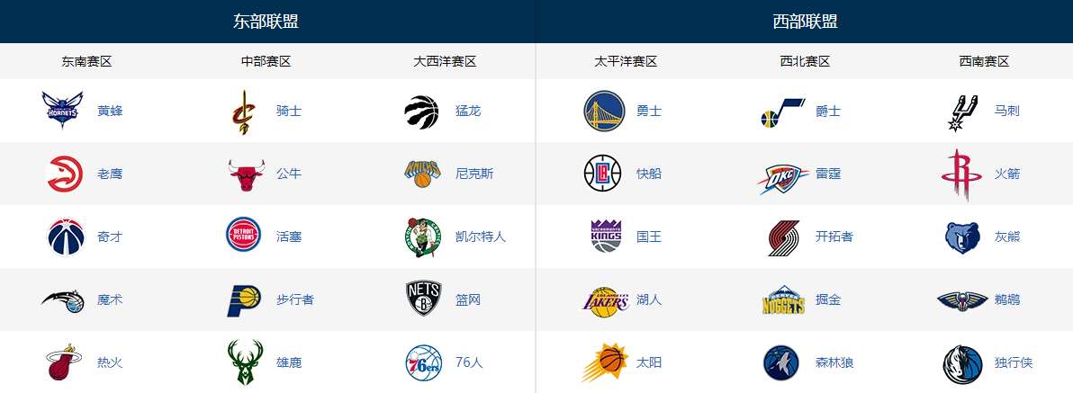 nba非美国本土球队有哪些(蔡崇信的NBA生意)