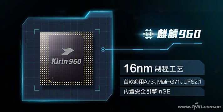 骁龙750g相当于麒麟什么（骁龙750G相当于麒麟什么处理器）-第19张图片-昕阳网
