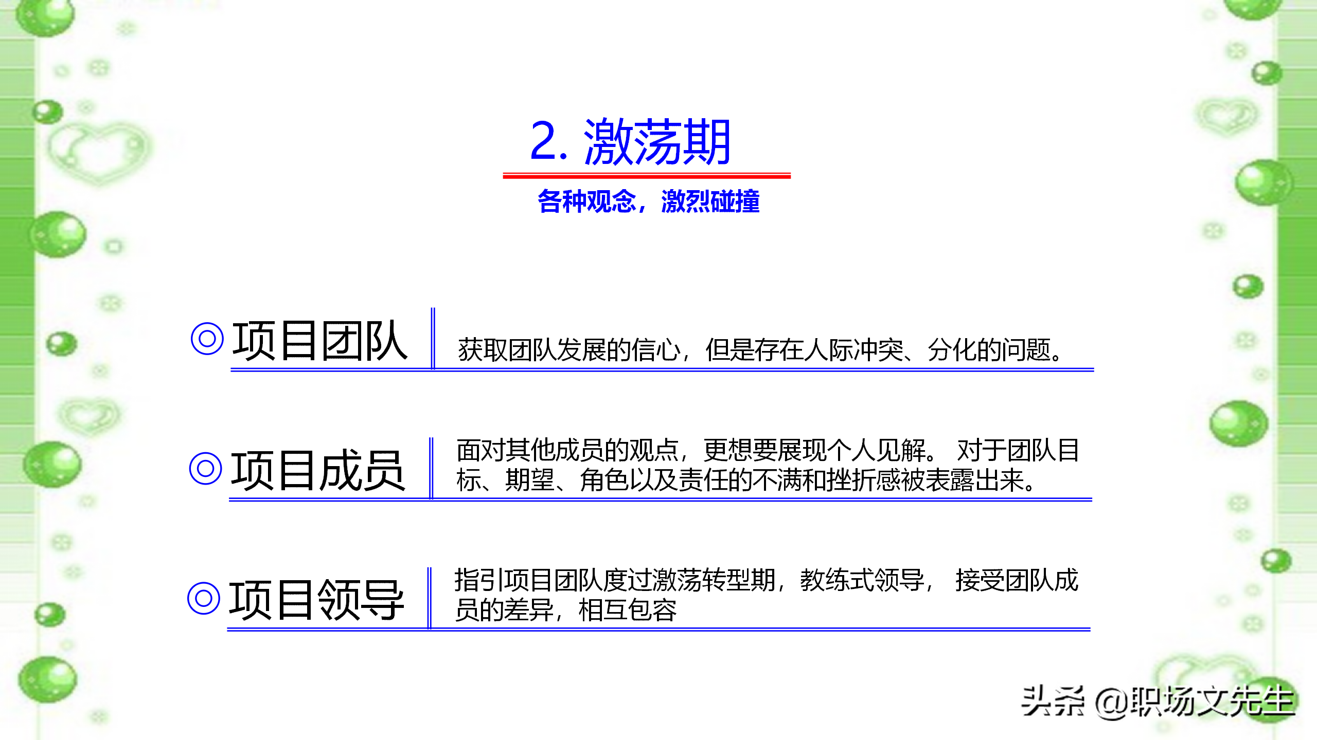 如何打造高效团队？48页中层管理者团队建设培训，团队激励方法