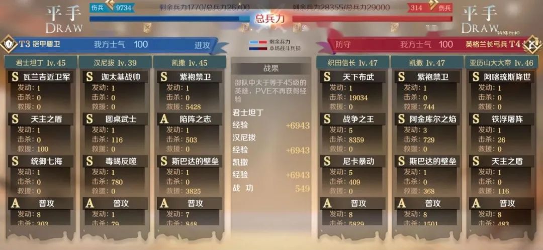 文明与征服阵容推荐 | S2硬核织田主C队！T0级别不倒战神还得是它