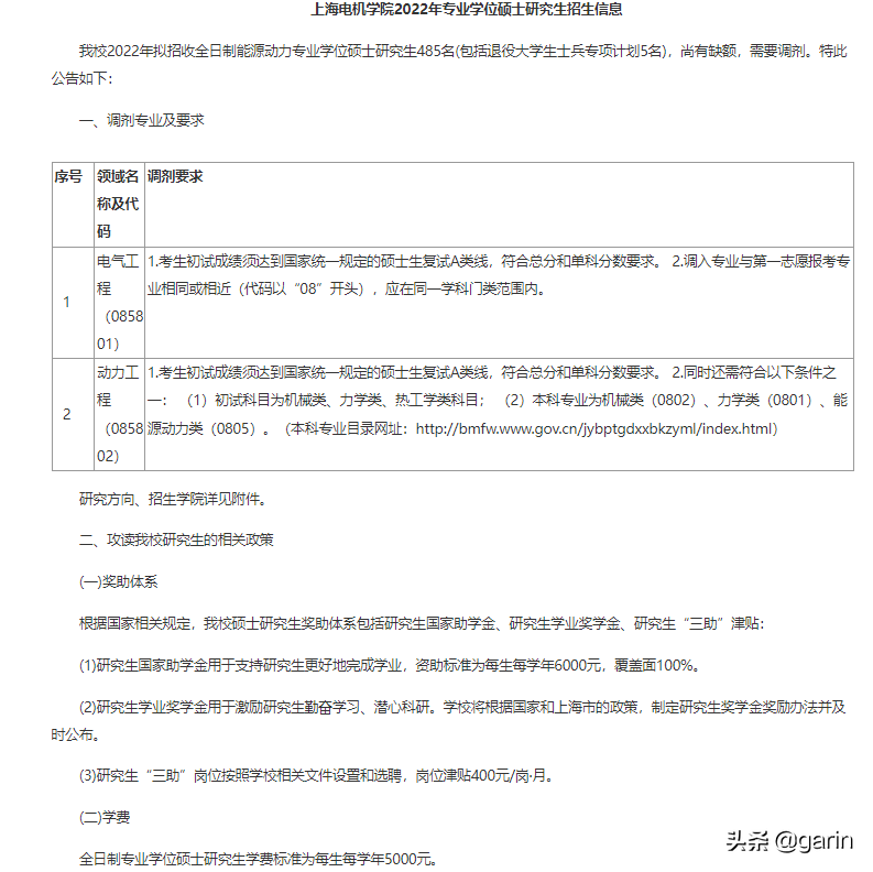 2022调剂院校信息更新（十）上海篇