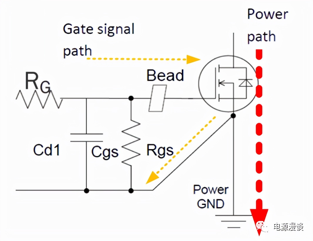 ɻ | ̼MOSFET·Ƶϸ