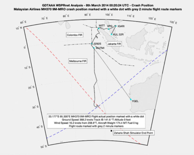 马航客机失联事件(马航MH370遇难8年，239人仍是失踪状态，家属还没放弃)