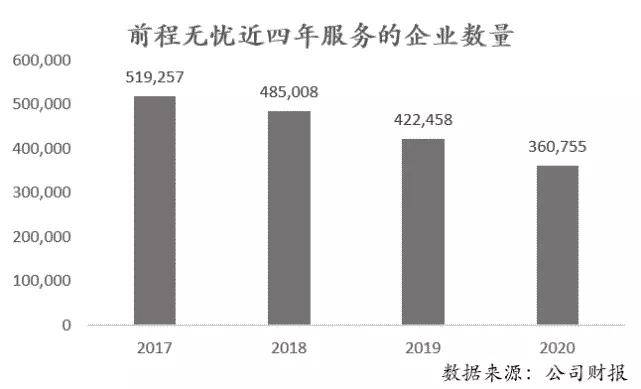 上海智联招聘网（在线招聘火热）