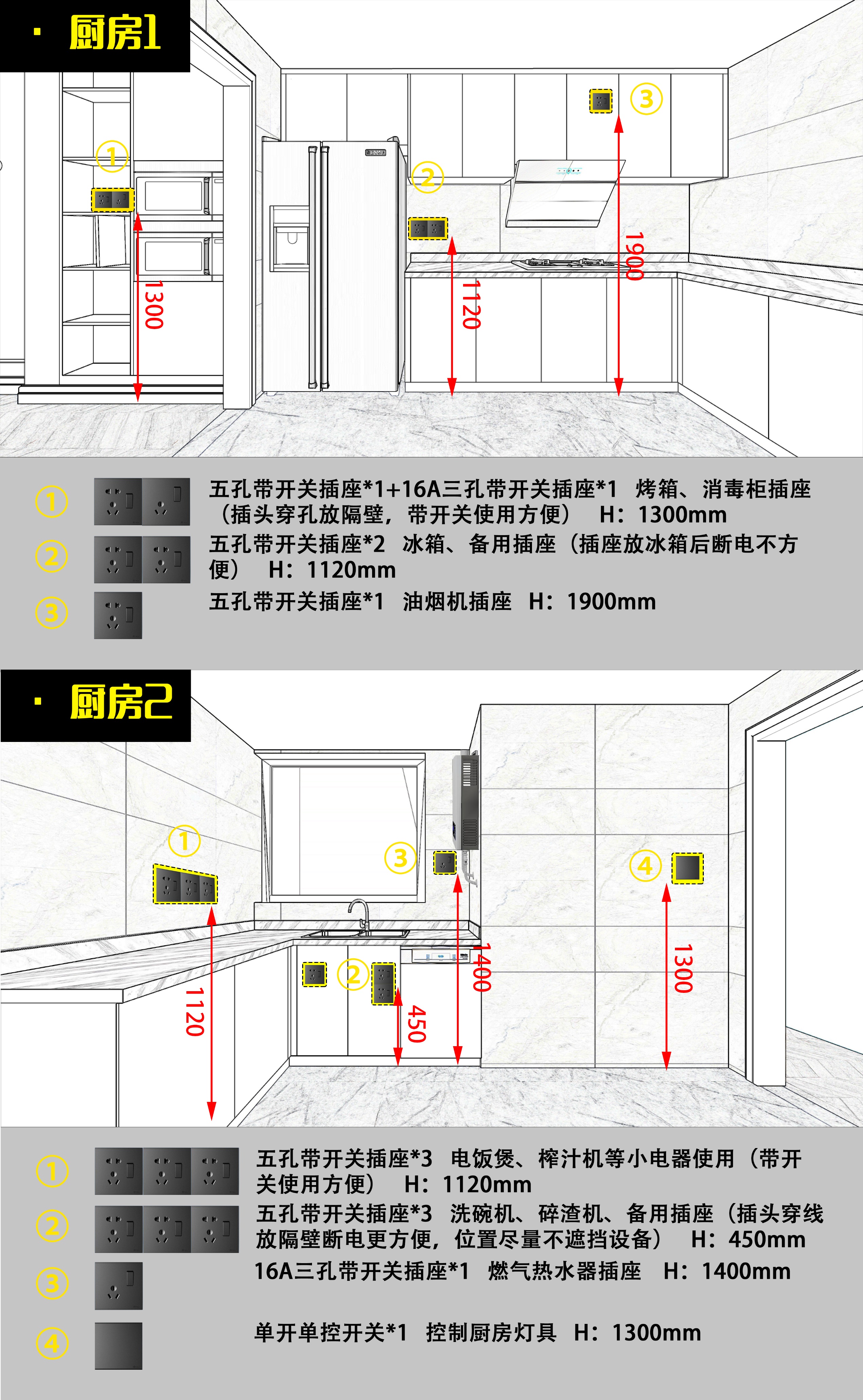 总跳闸是怎么回事(为何你家经常跳闸？看完这篇干货你就明白了)