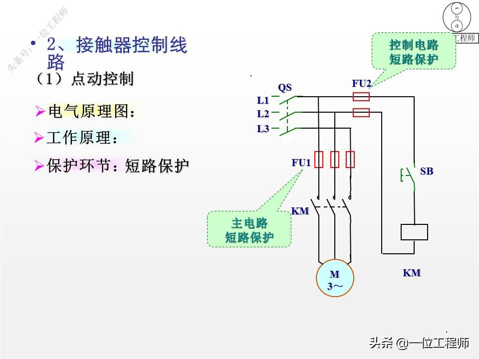 56个典型电气控制线路图，图解电气控制，掌握电气线路分析