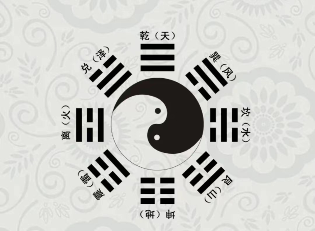 易经八卦算命 易经八卦可以改命吗-百科叔叔