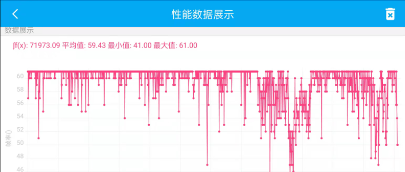 vivoneo6（vivoneo6se和neo7se哪个好）插图13