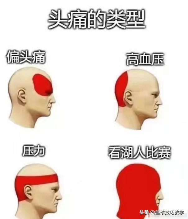 nba为什么输了就钓鱼(结束了！正式淘汰！再见了！湖人)