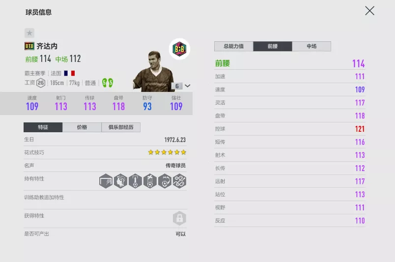 fifa足球世界齐达内怎么得(FIFA ONLINE 4 球员推荐 | 荣获世界足球先生的球员一览)