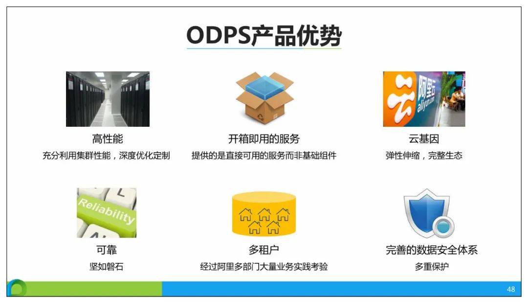 分享 | 智慧公安大数据应用解决方案