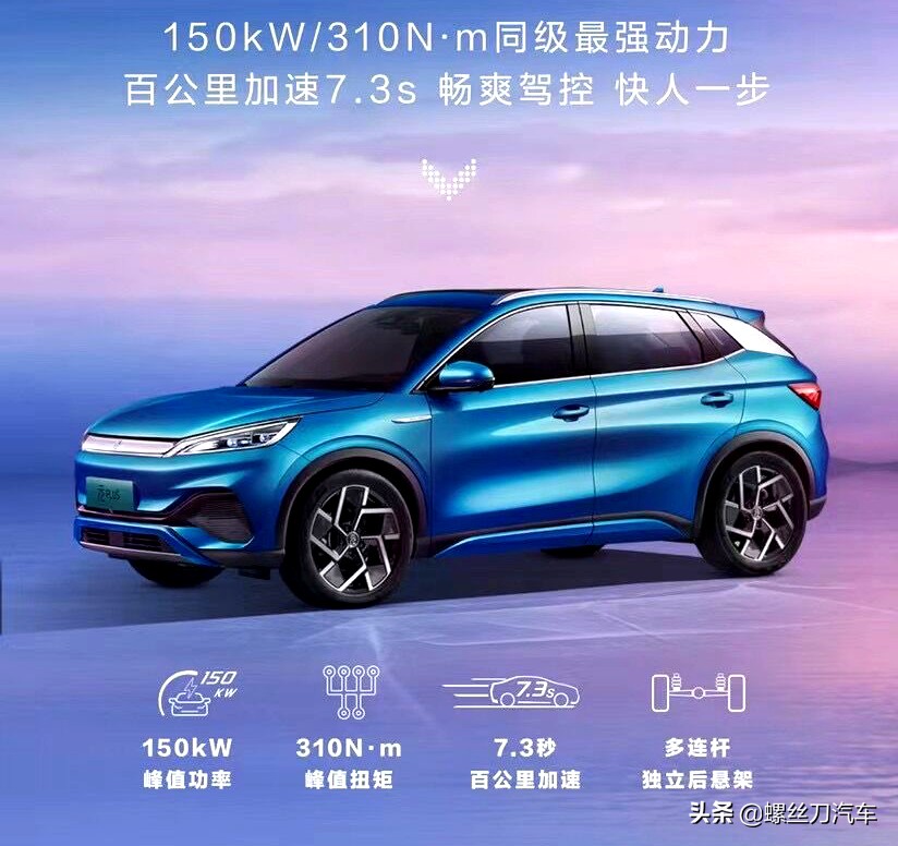 比亚迪元PLUS开启预售：13.28万起最高续航510km，值不值？