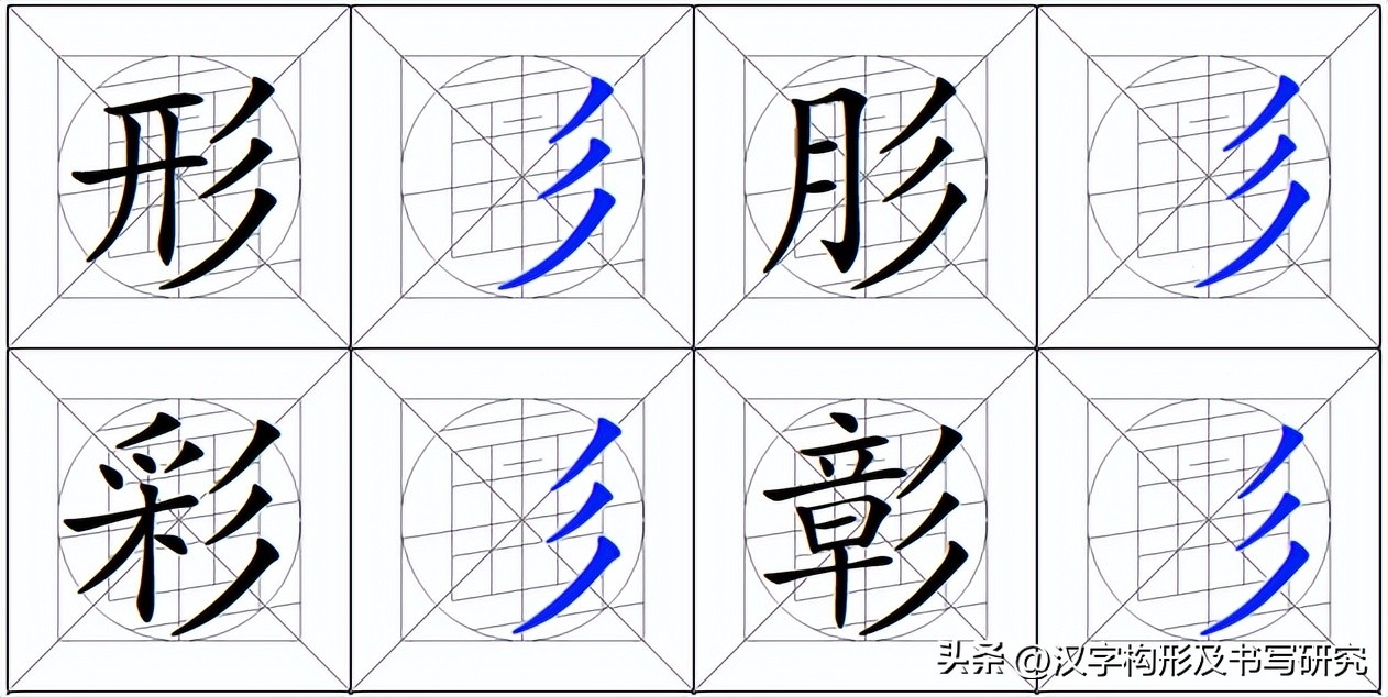 点的构成图片简单版(汉字偏旁（定位）规范练写图示模板（二）：右偏旁)