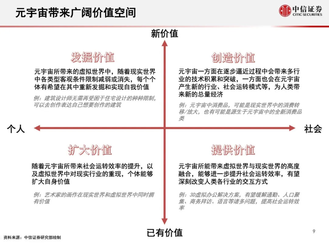 月入4.5万的捏脸师，元宇宙的第一批“打工人”
