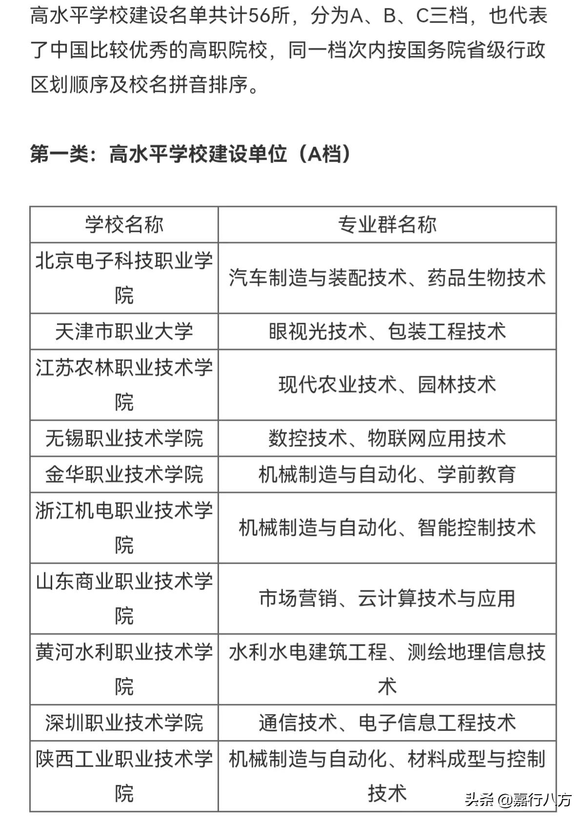 多少分适合走单招？怎样确定走单招、还是参加高考呢？