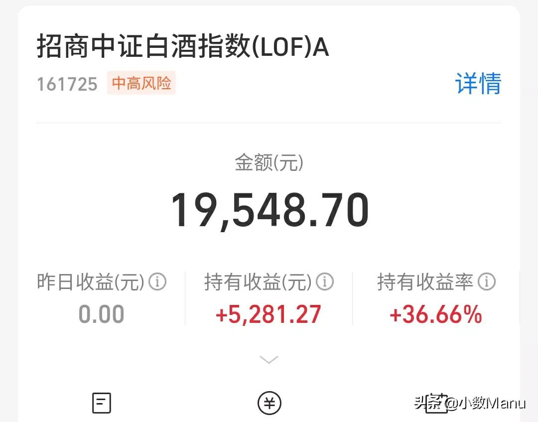 白酒大涨冲40%医疗25%,新能源近60%半导体-14%