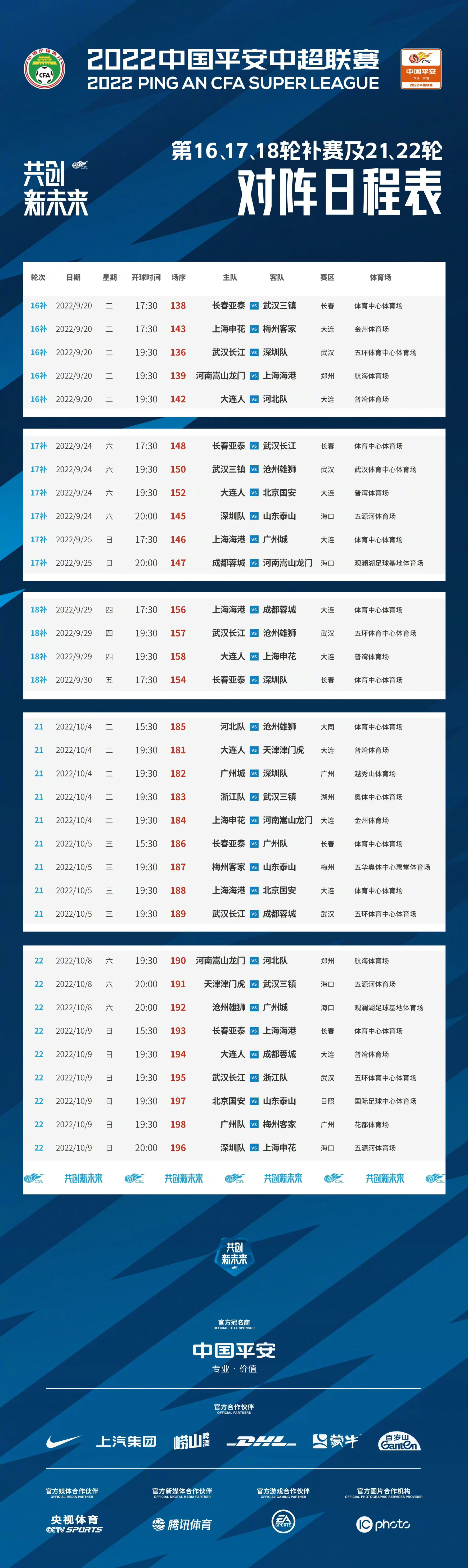 中超日程什么时候开幕(中超赛程继续调整：第21轮国庆开踢，19-20轮 23-25轮比赛延期)