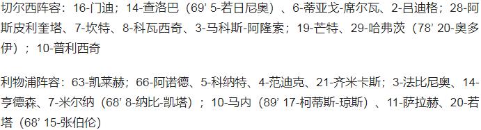 吕迪格偷偷撕开了凯莱赫的手套(英超-切尔西连扳两球2-2利物浦 萨拉赫马内破门 科瓦契奇世界波)