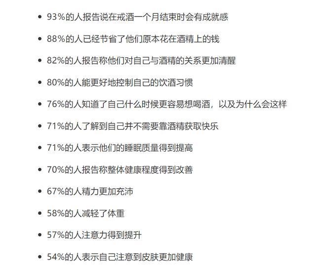 长期饮酒的人，戒酒30天后都怎么样了？超过2000人自述了感受