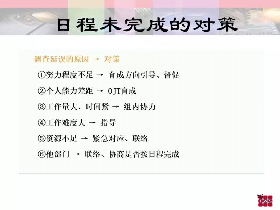 杰出班組長培訓材料