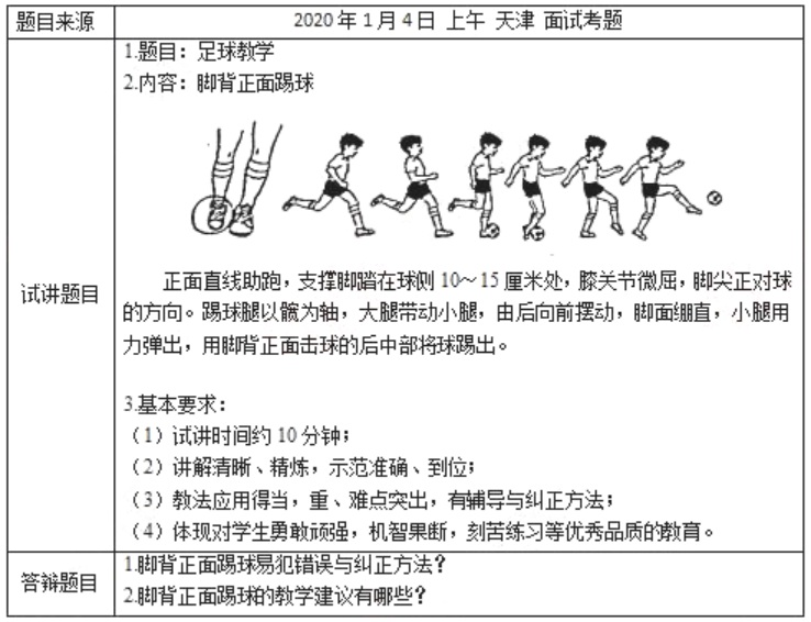 足球面试内容是什么(2022年小学体育教师吉林面试试讲题-《足球教学》)