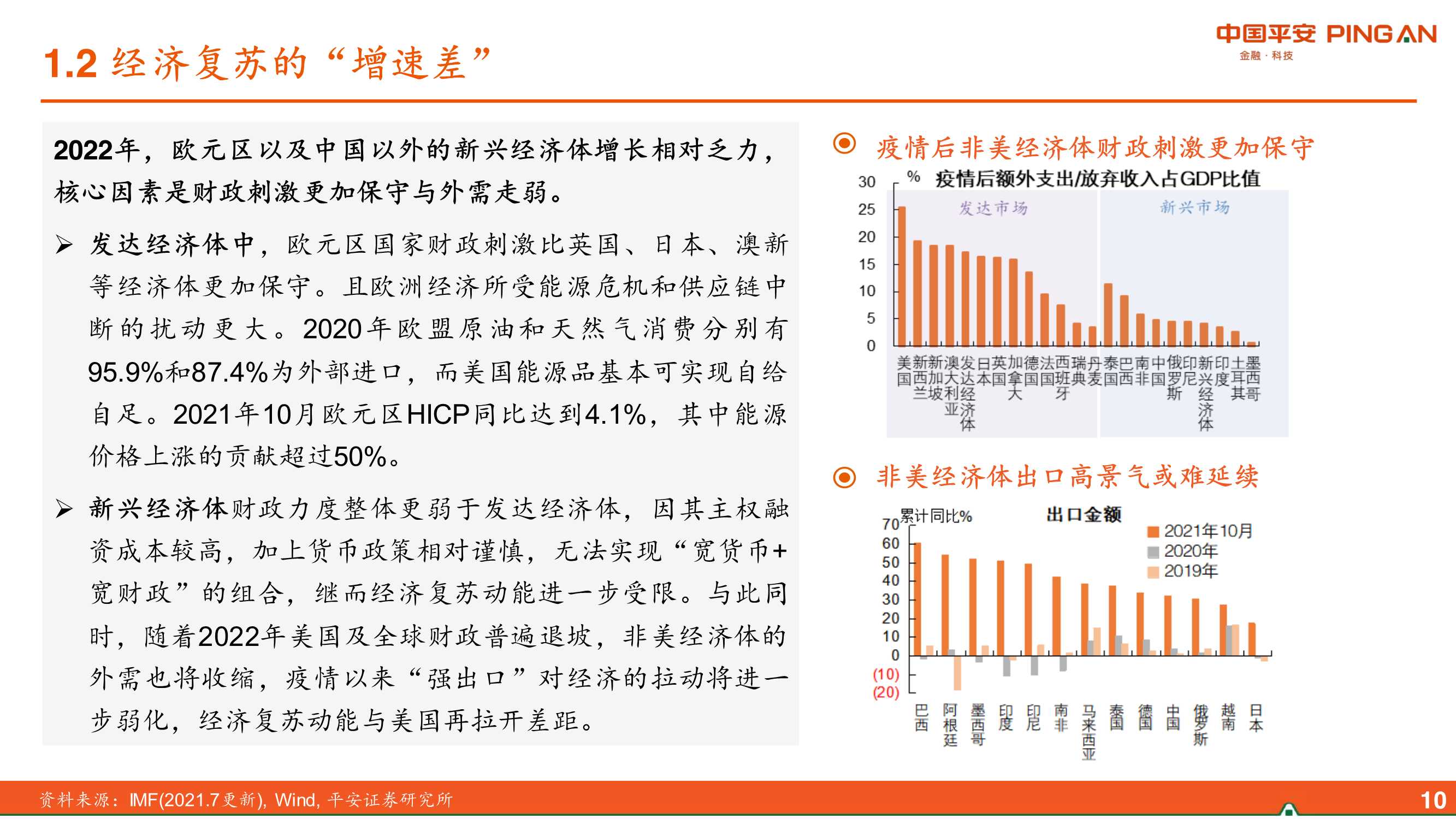 2022年中国经济展望：差序格局下的高质量发展（平安证券）