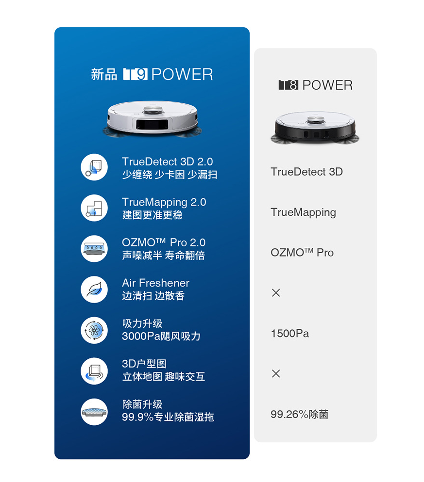 提高生活质量，享受精彩人生——家电好物推荐值得你关注