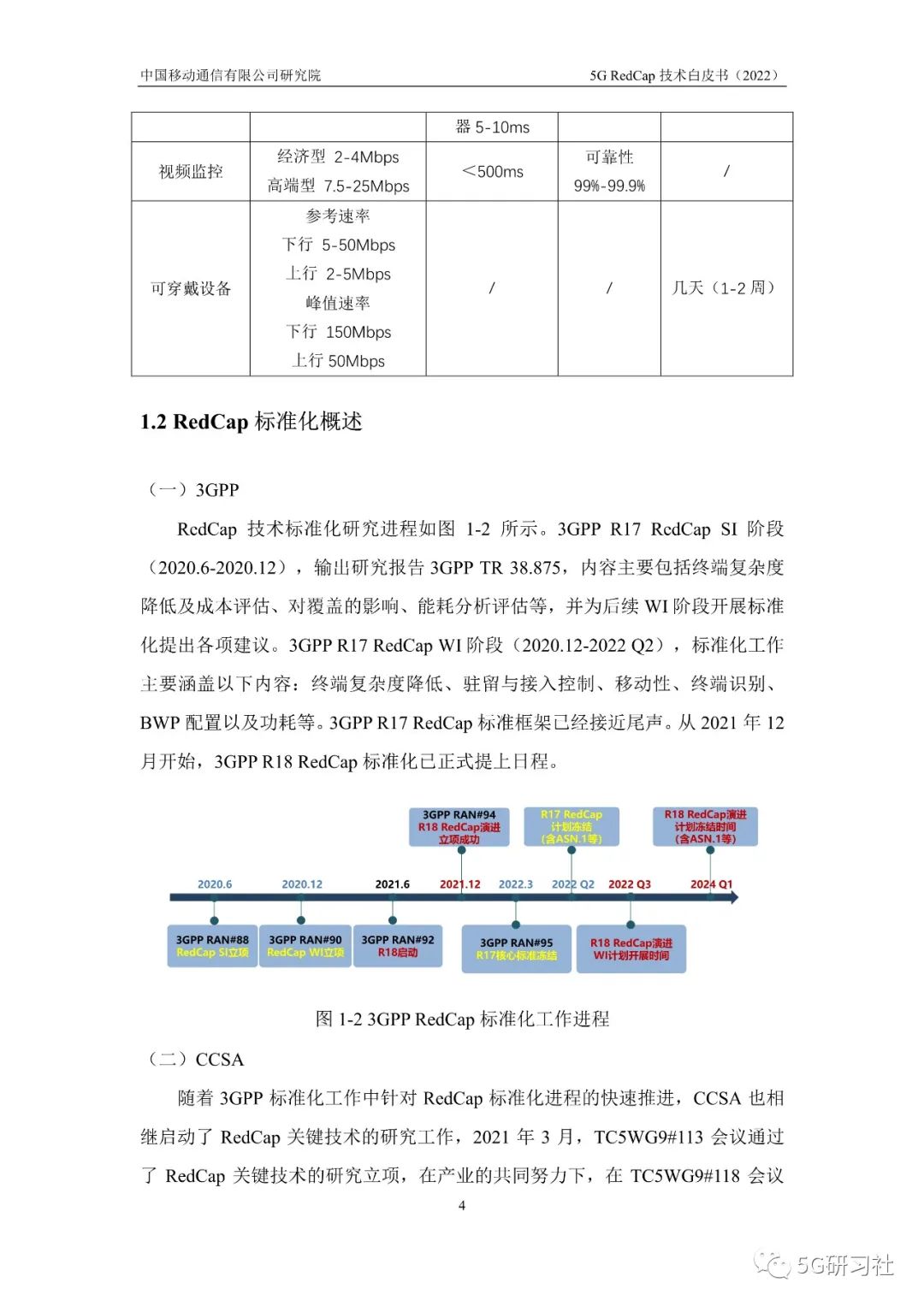 最新发布！「中国移动」5G-RedCap技术白皮书