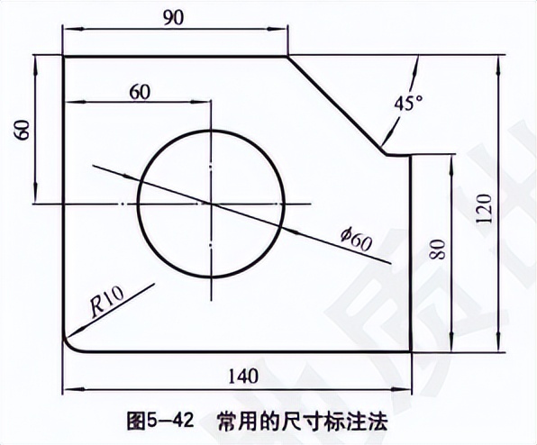 通用技术知识点复习